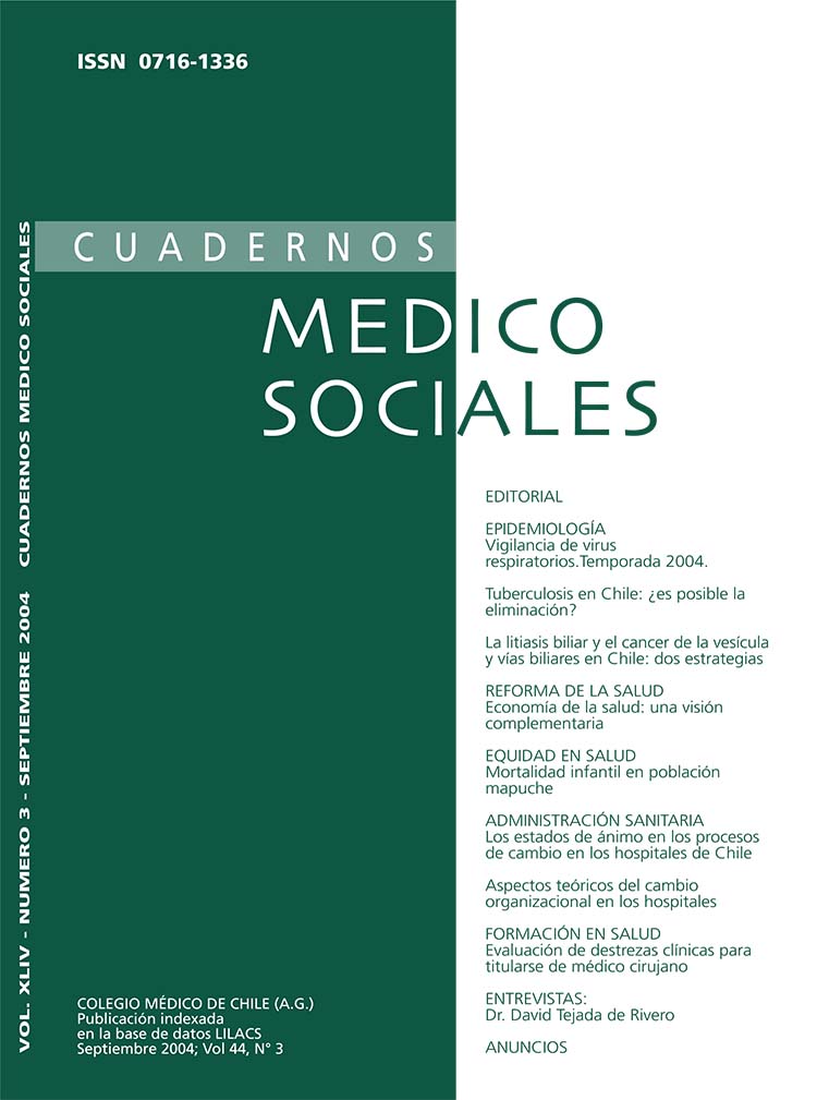 					Ver Vol. 44 Núm. 3 (2004): Cuadernos Médico Sociales
				