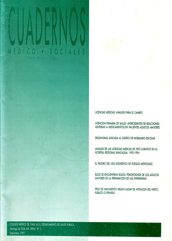 					View Vol. 36 No. 3 (1995): Cuadernos Médico Sociales
				